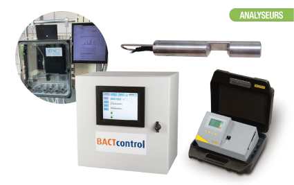 Analisadores de parametros