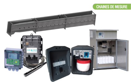 Equipamentos para cadeia de medicao